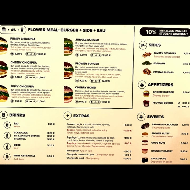 review photo of Flower Burger Jungle Burger shared by @juliafelicie on 02 Oct 2021 - review