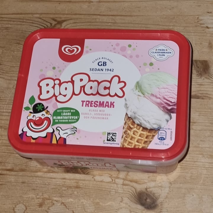 GB Glass Tresmak Vanilj,jordgubb och päron Review abillion