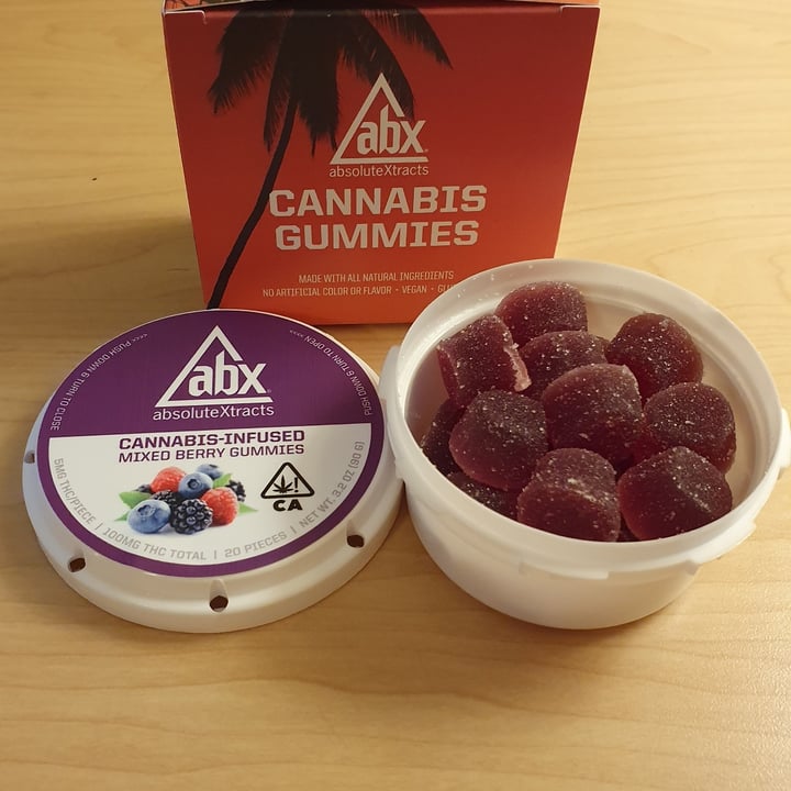 abx Cannabisinfused Mixed Berry Gummies Reviews abillion