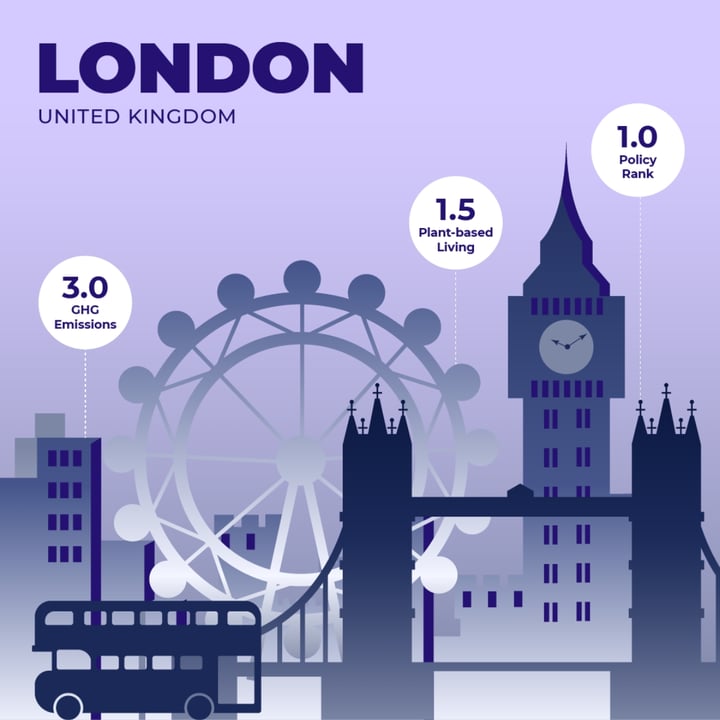 review photo shared by @abillion-data on 17 Mar 2022 - post