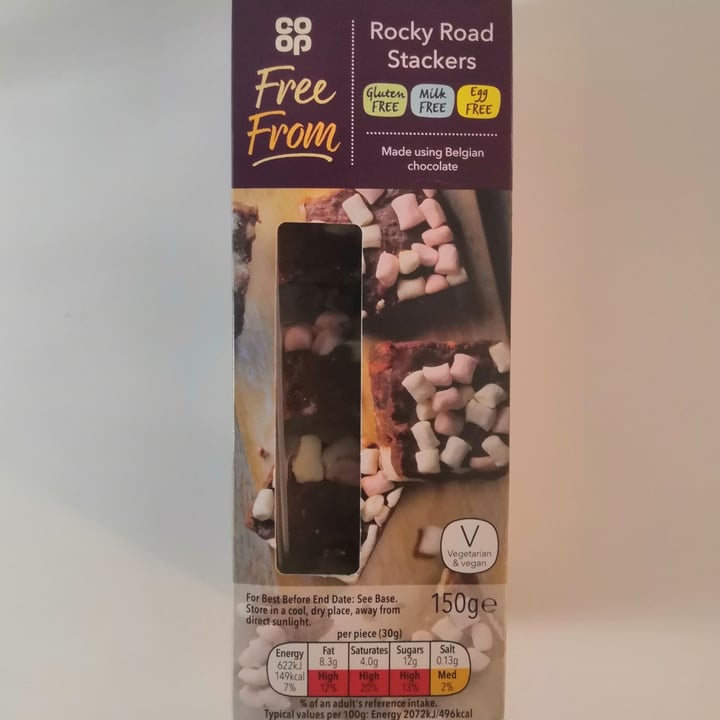 Coop Rocky Road Stackers Reviews abillion