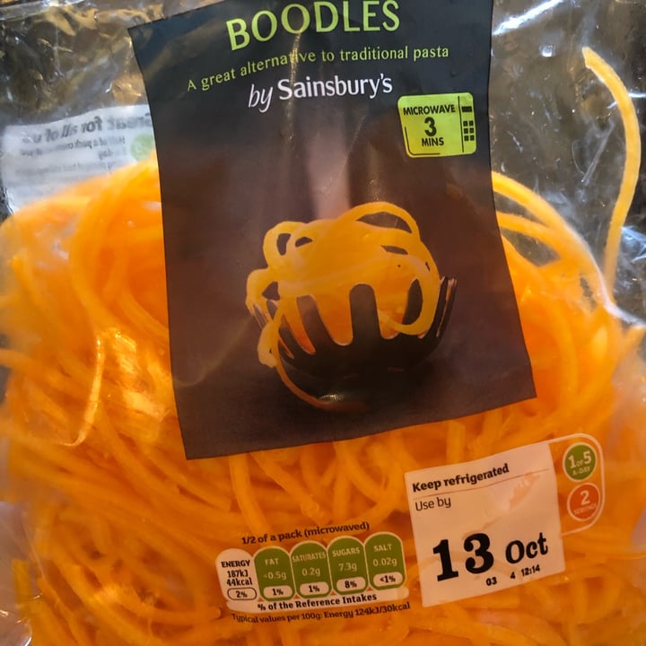 Sainsbury's Boodles Review abillion