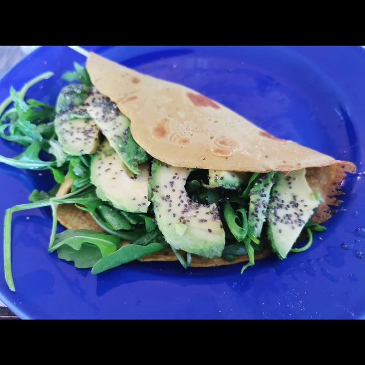 Hass Avocado Review abillion