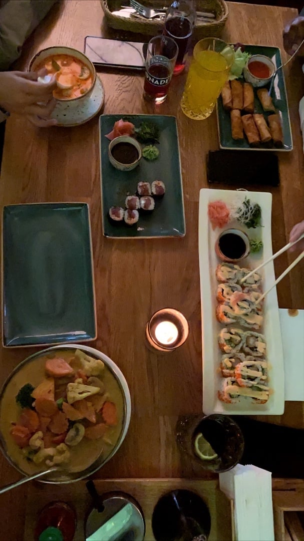 Green Papaya, Altona, Hamburg, Germany Reviews abillion