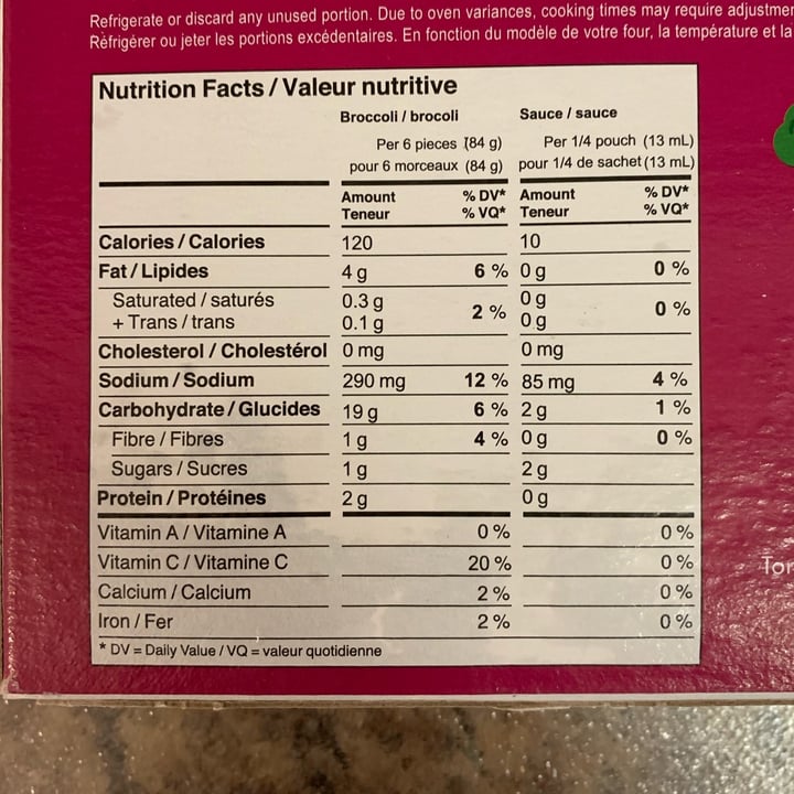 Wholly veggie Sweet & Spicy Broccoli Tempura Reviews abillion