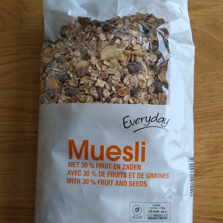 Everyday Muesli Review abillion