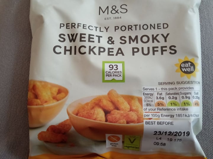 marks-spencer-food-m-s-sweet-and-smoky-chickpea-puffs-review-abillion