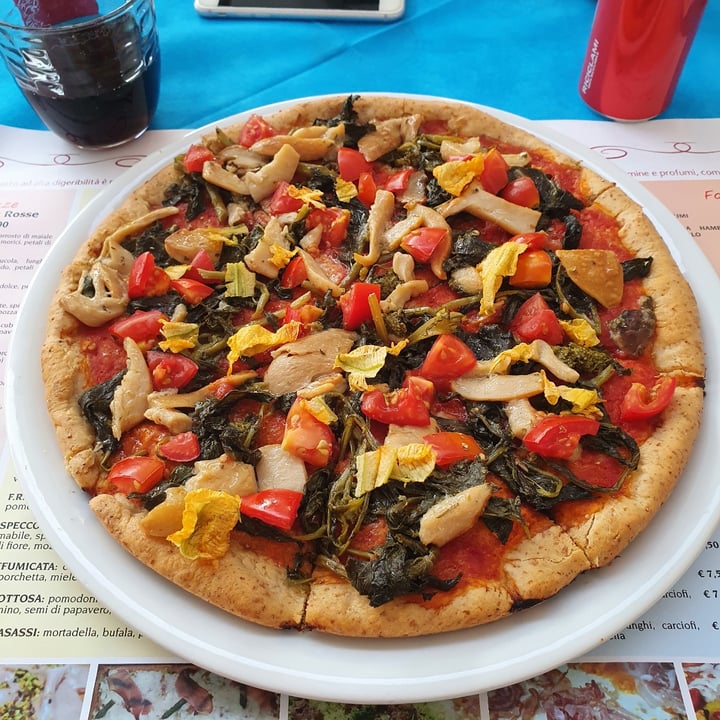 Pizzeria Piccolo Mondo pizza Gabriele Reviews abillion