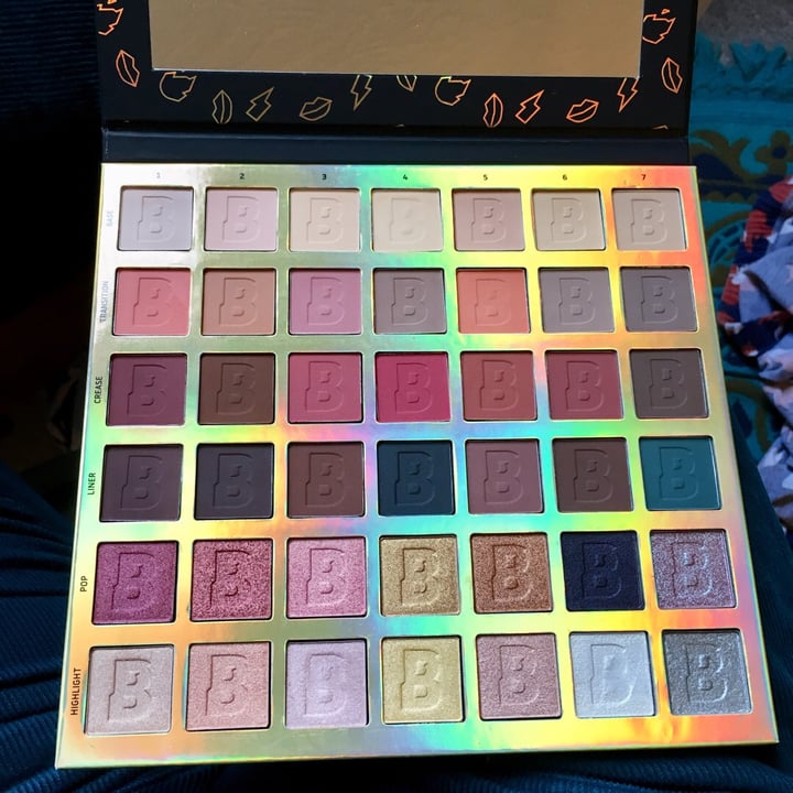 Beauty Bay Evolve 42 Colour Eyeshadow Palette Review abillion