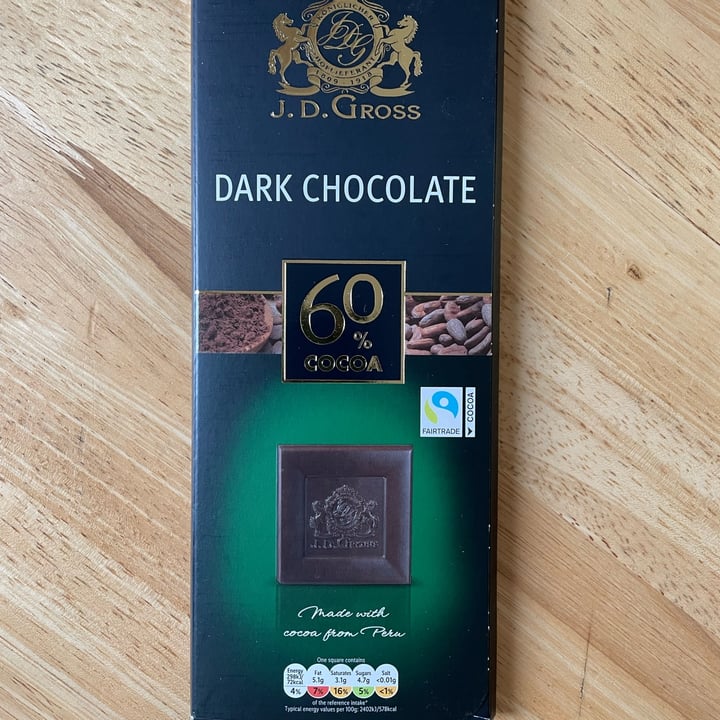 J. D. Gross Chocolate Amazonas 60 Review abillion