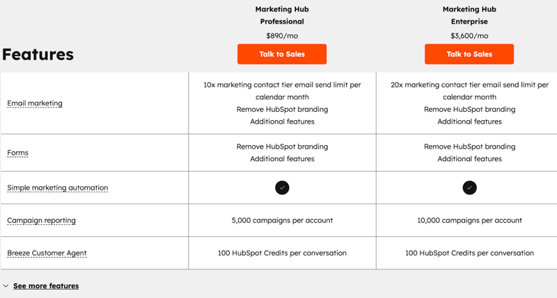 Marketing Hub features comparison chart from HubSpot