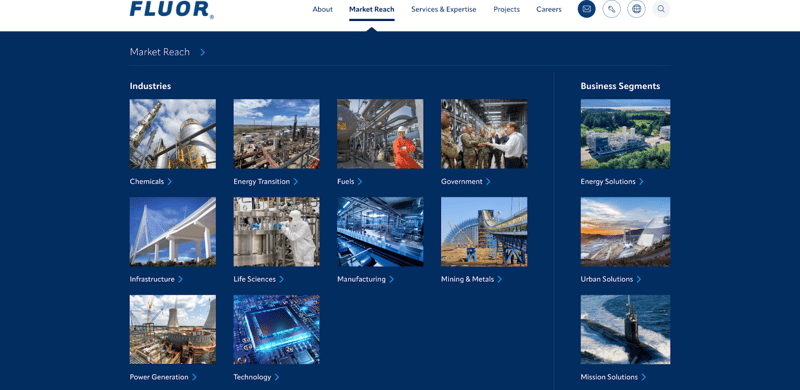 navigation menu of B2B engineering firm Fluor's website showing the expanded "Market Reach" tab
