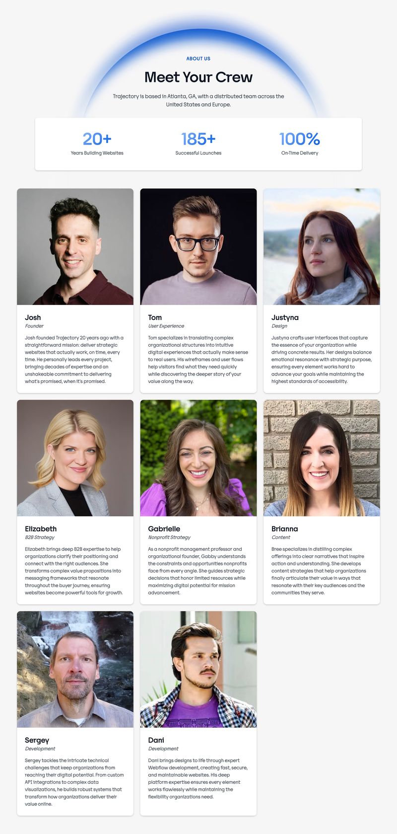 Web design agency team page showing headshots, names, and role descriptions for eight team members with experience stats including 20 plus years and 195 plus projects