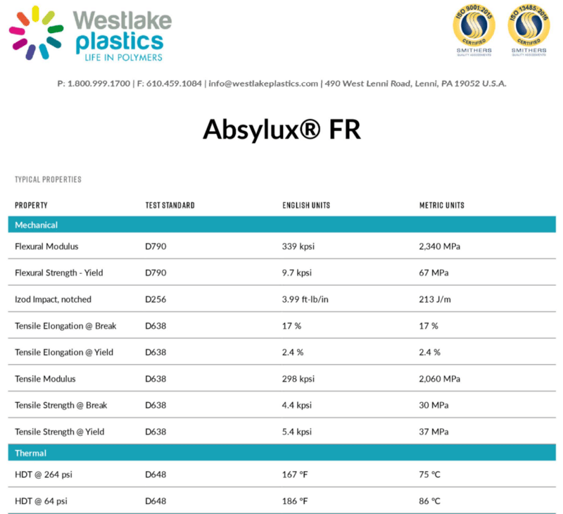 downloadable document from B2B manufacturer Protolabs for prospects looking to compare CNC machining materials