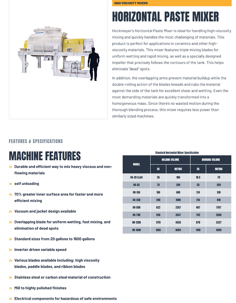 B2B manufacturer Hockmeyer's "Horizontal Paste Mixer" product page featuring a product summary