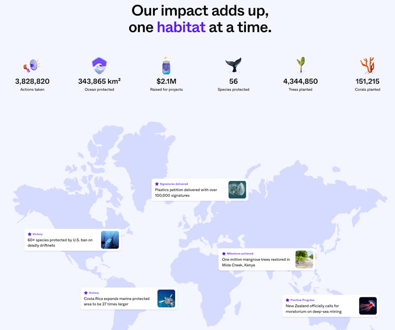 screenshot of a graphic showing nonprofit Only One's impact on preventing climate change through data