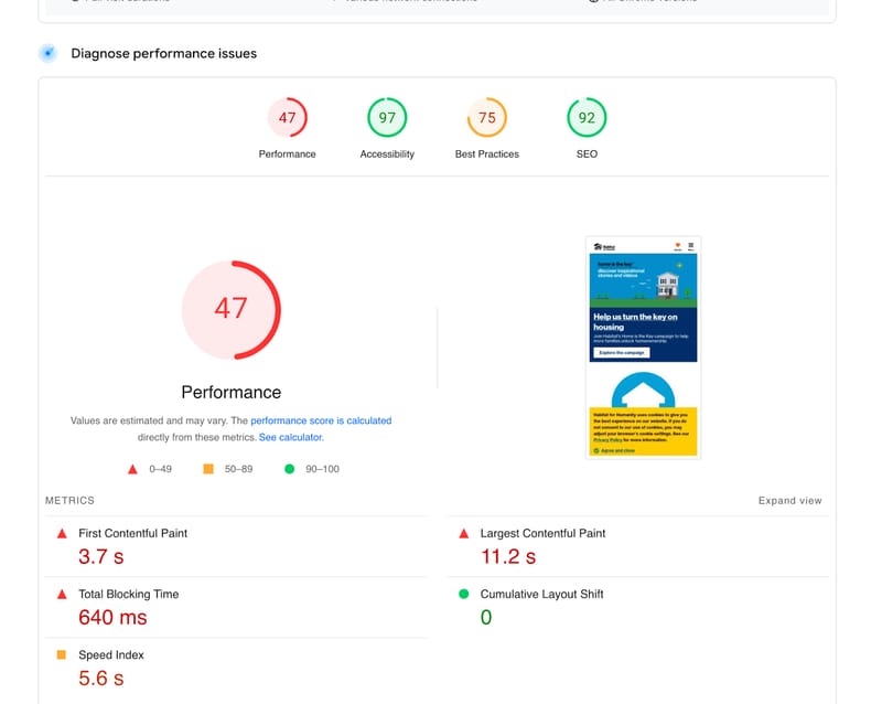 screenshot of Habitat for Humanity's audit category scores in Google PageSpeed Insights
