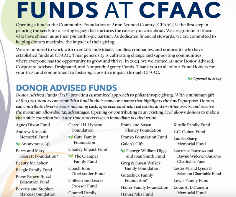 screenshot of the "Funds at CFAAC" section of the Community Foundation of Anne Arundel County’s 2024 annual report