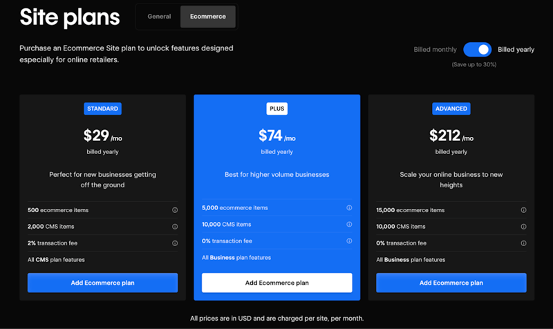 Webflow site plan pricing