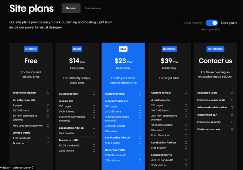 Webflow site plan pricing