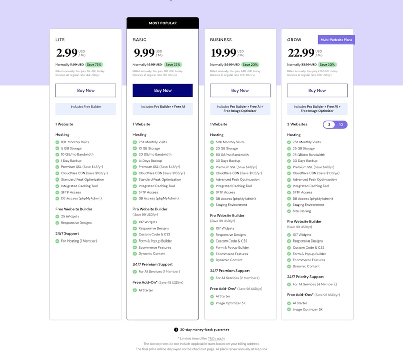 Hosting pricing for Elementor