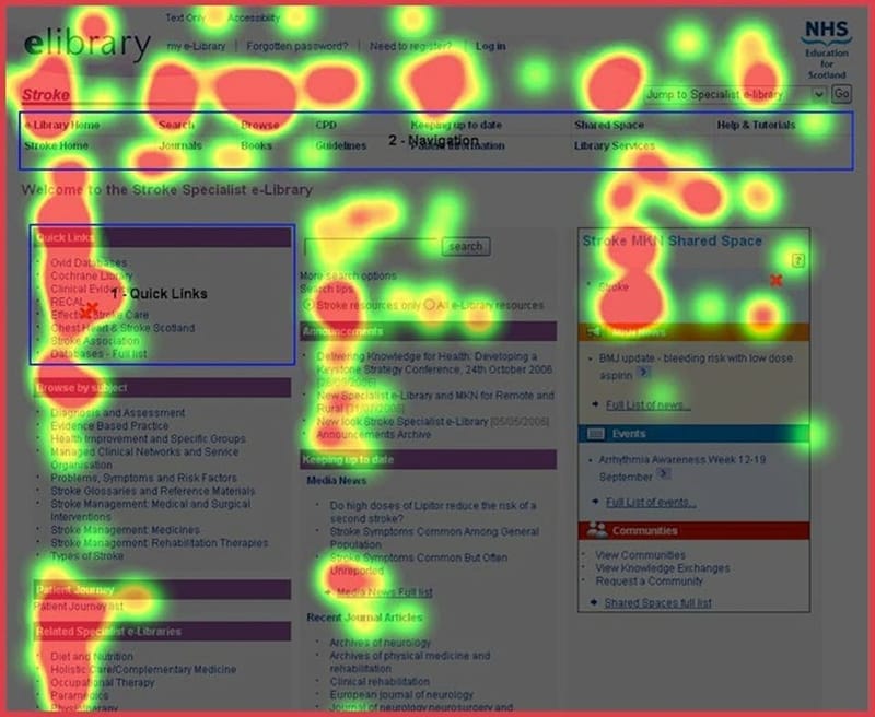 heatmap homepage
