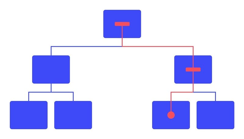 Visitors navigating through hierarchical menu structures