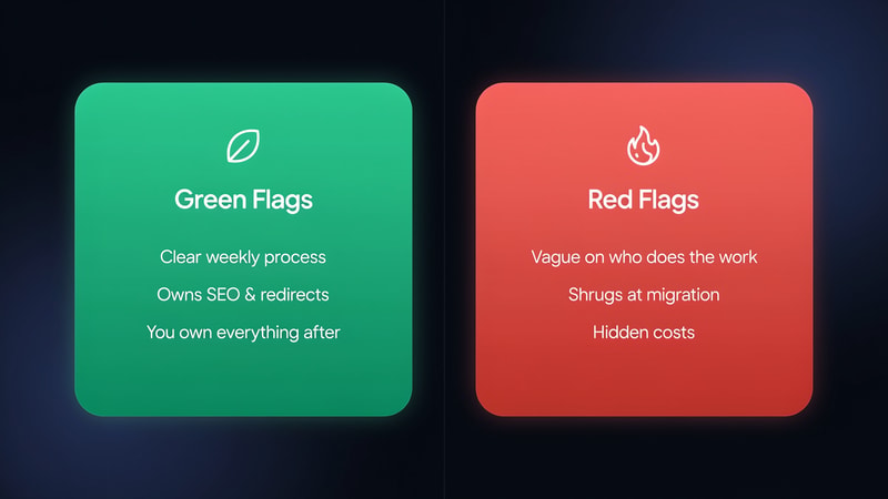 A comparison of green flags and red flags when asking a web design agency questions