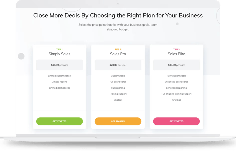 A pricing comparison layout on a website