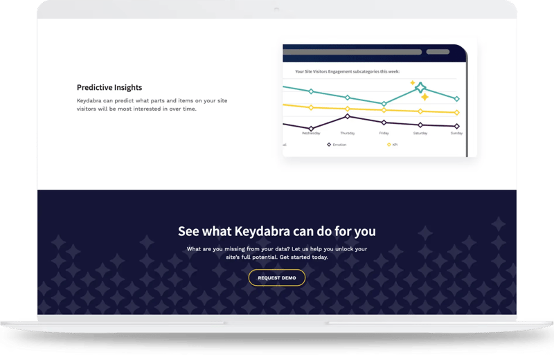 Custom web design