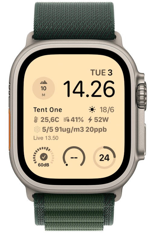 iCannaLog IOS App Watch