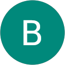 Birhap Glich
