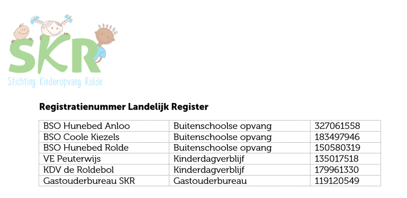 Obelix - Buitenschoolse opvang in Rolde