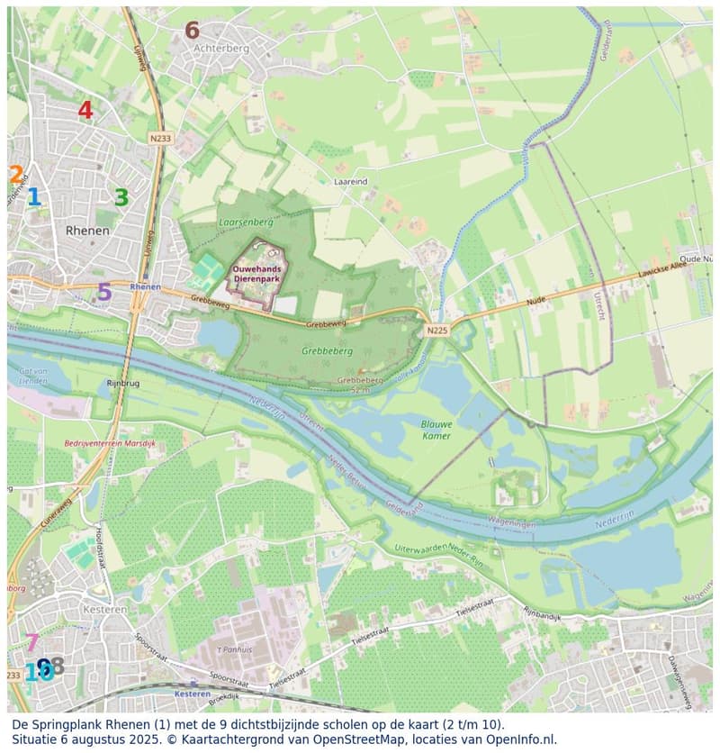 BSO Djump (locatie de Springplank) - After-school care in Rhenen