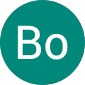 Bo Martens