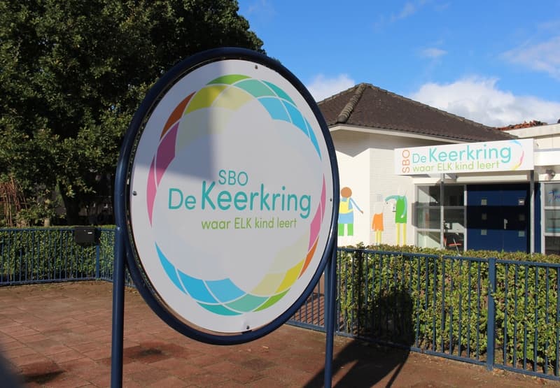 Keerkring - Buitenschoolse opvang in Woerden