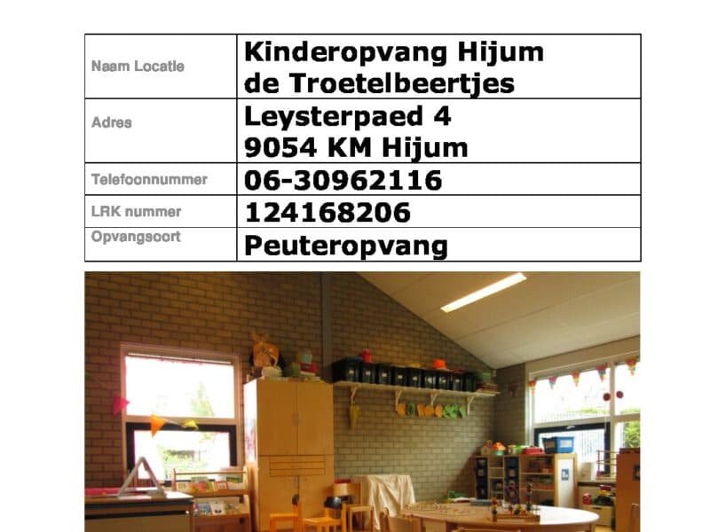 KDV Hijum De Troetelbeertjes - Kinderdagverblijf in Hijum