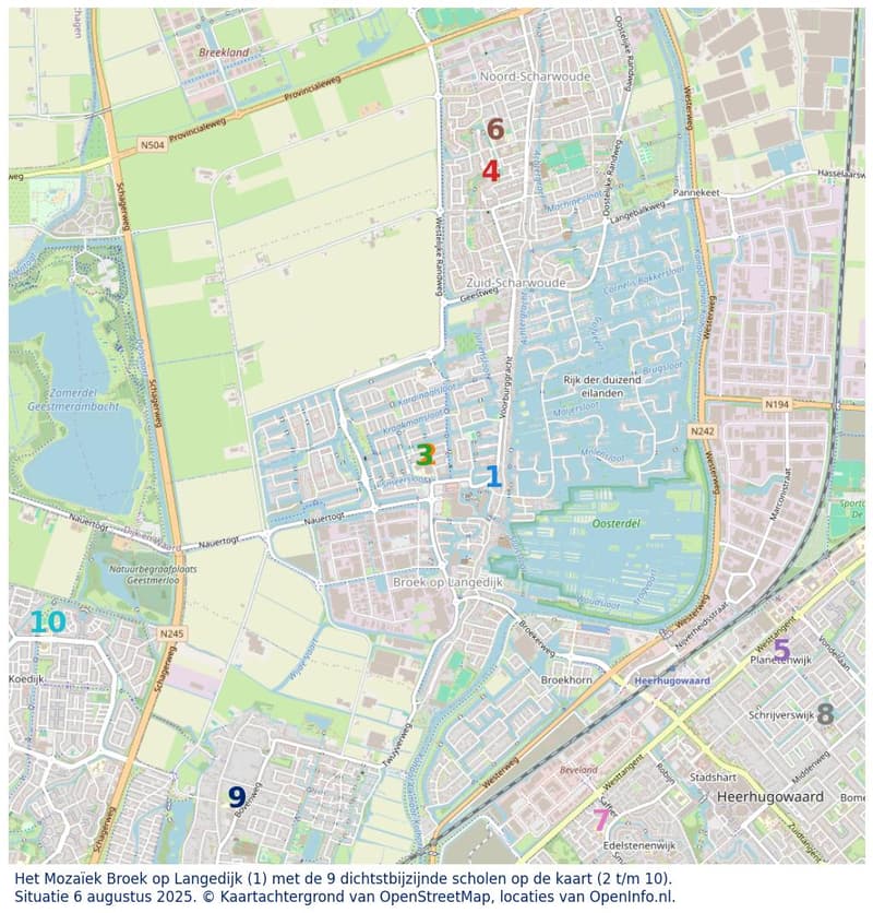 De Jubeltrein - Buitenschoolse opvang in Broek op Langedijk