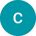 czibik tamas