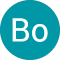 Bo van den Berg