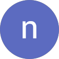 nicky de ruiter