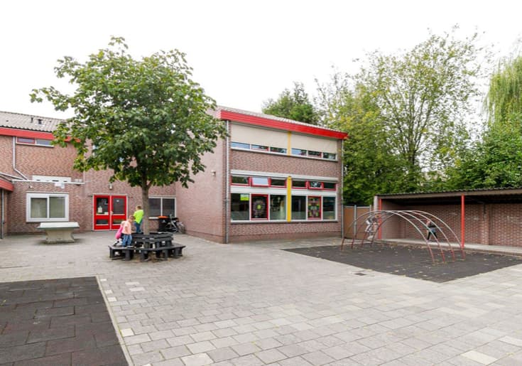 BSO Torenkanjers - Buitenschoolse opvang in Meerkerk