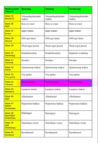 SNOplus Scherpenzeel - Image 1