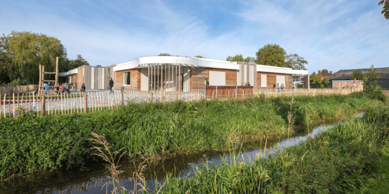 Kids2b BSO Middelstum - Buitenschoolse opvang in Middelstum