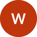 wim wagtho
