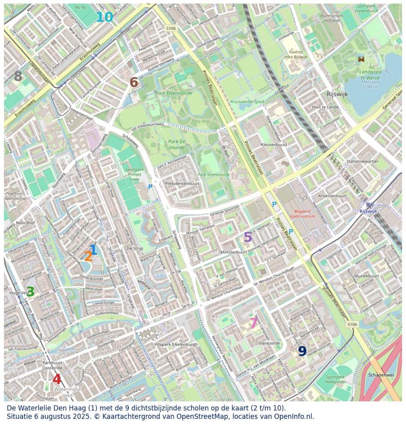Hamelen Dependance - After-school care in 's-Gravenhage