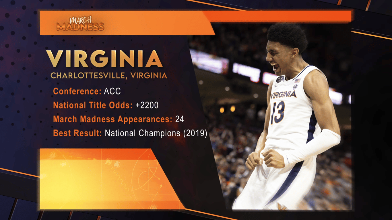 March Madness VIRGINIA.png