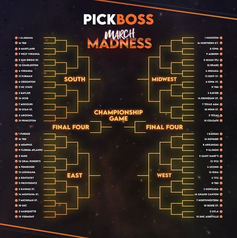 March Madness 2023 PickBoss