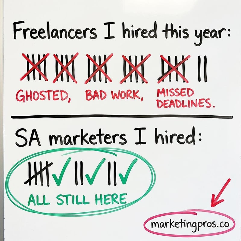 Sample ad creative: hand-writing variant