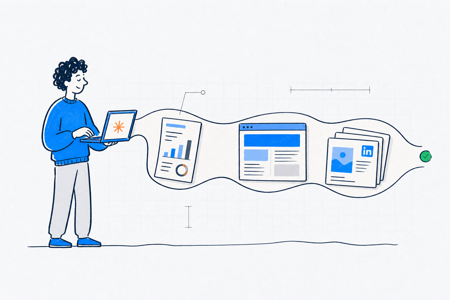 Illustration of one Claude Code run producing a finished SEO audit, a built website and a LinkedIn carousel